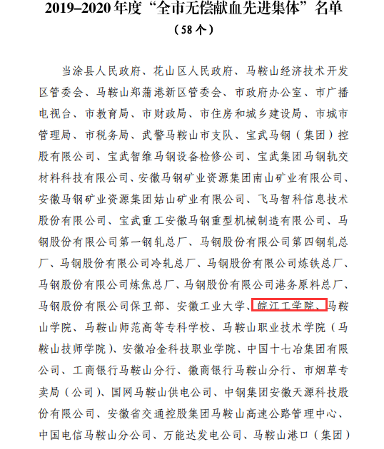 beat365官网荣获2019-2020年度“全市无偿献血先进集体”称号