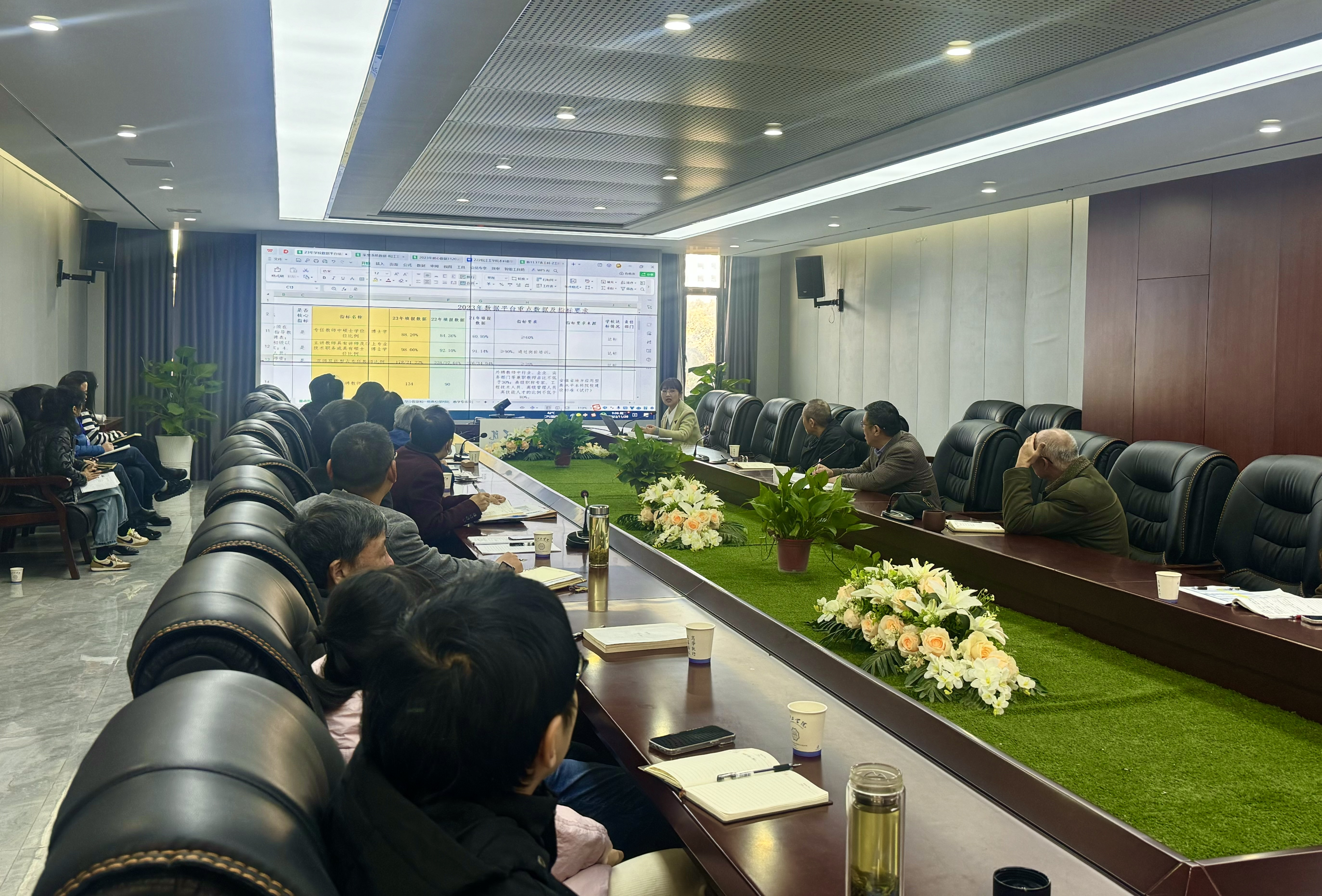 beat365官网召开2023年“高等教育质量监测国家数据平台”数据审核会议