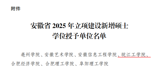 <strong><font color='FF350D'>重磅喜讯！beat365官网成功获批安徽省2025年立项建设新增硕士学位授予单位！</font></strong>